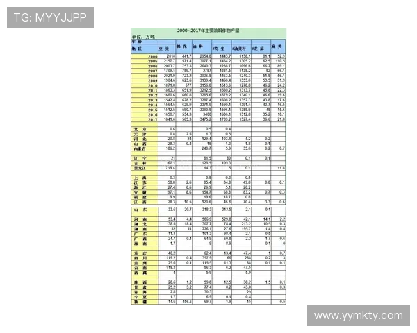 二零一七年全年完整开奖结果详细记录汇总